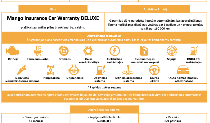 
								Mercedes-Benz Gla 250 4Matic Amg full									