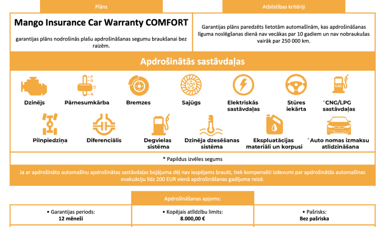 
								OPEL CORSA-E full									