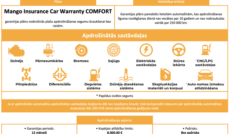 
								OPEL MOKKA X 1.6d 100kw full									