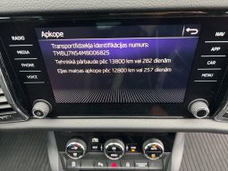 
										Skoda Kodiaq 2.0 TDI DSG 4×4 full									