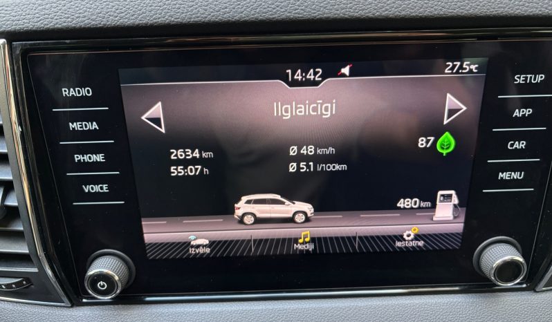 
								Skoda Karoq 1.6D AT full									