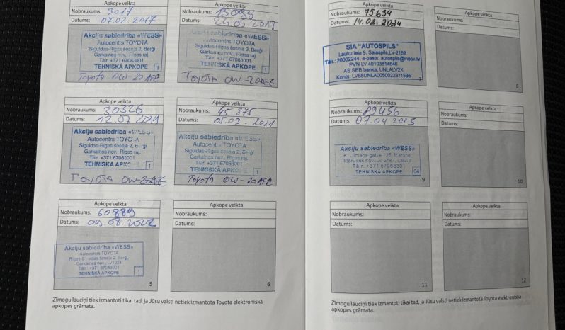 
								Toyota RAV4 2.0 MT 4×4 2016.12 full									