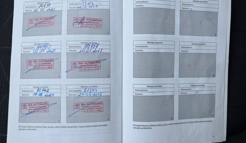 
								Toyota RAV4 2.0 AT 2019 full									