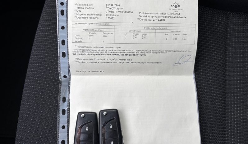 
								Toyota RAV4 2.0 AT AWD 2016 full									