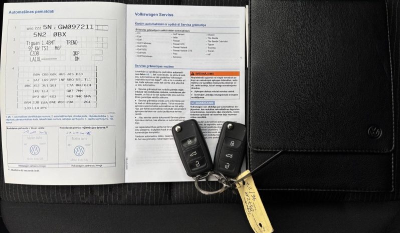 
								VW Tiguan 1.4 TSI 6pk MT 2016 full									