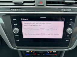 
										VW Tiguan 1.5 AT 2021 full									